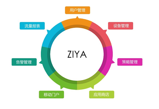QQ截圖20140926171941.png