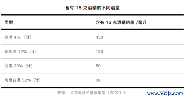 这种“原意水”对女性伤害翻倍！许多东谈主可能每天皆在喝（不是可乐）
